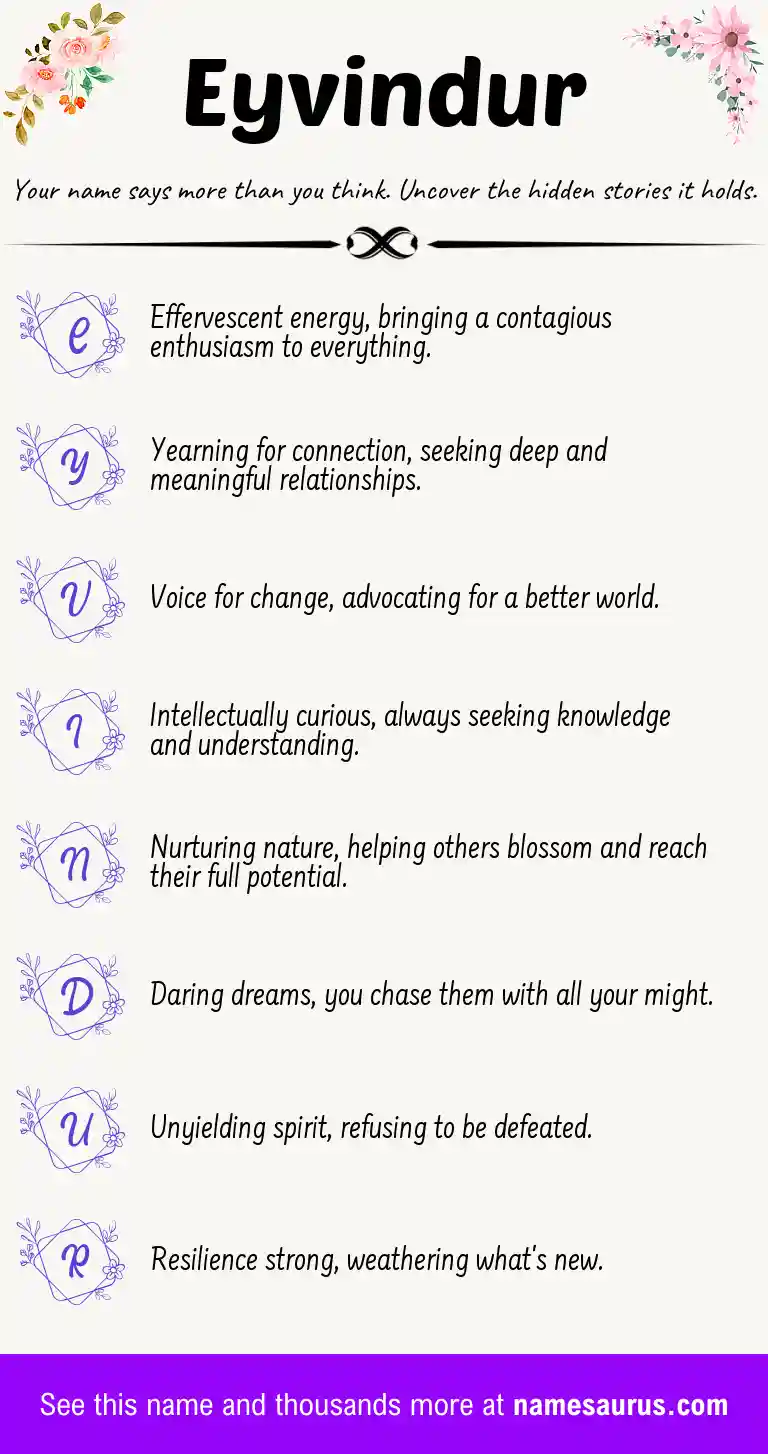 Acrostic poem about Eyvindur.