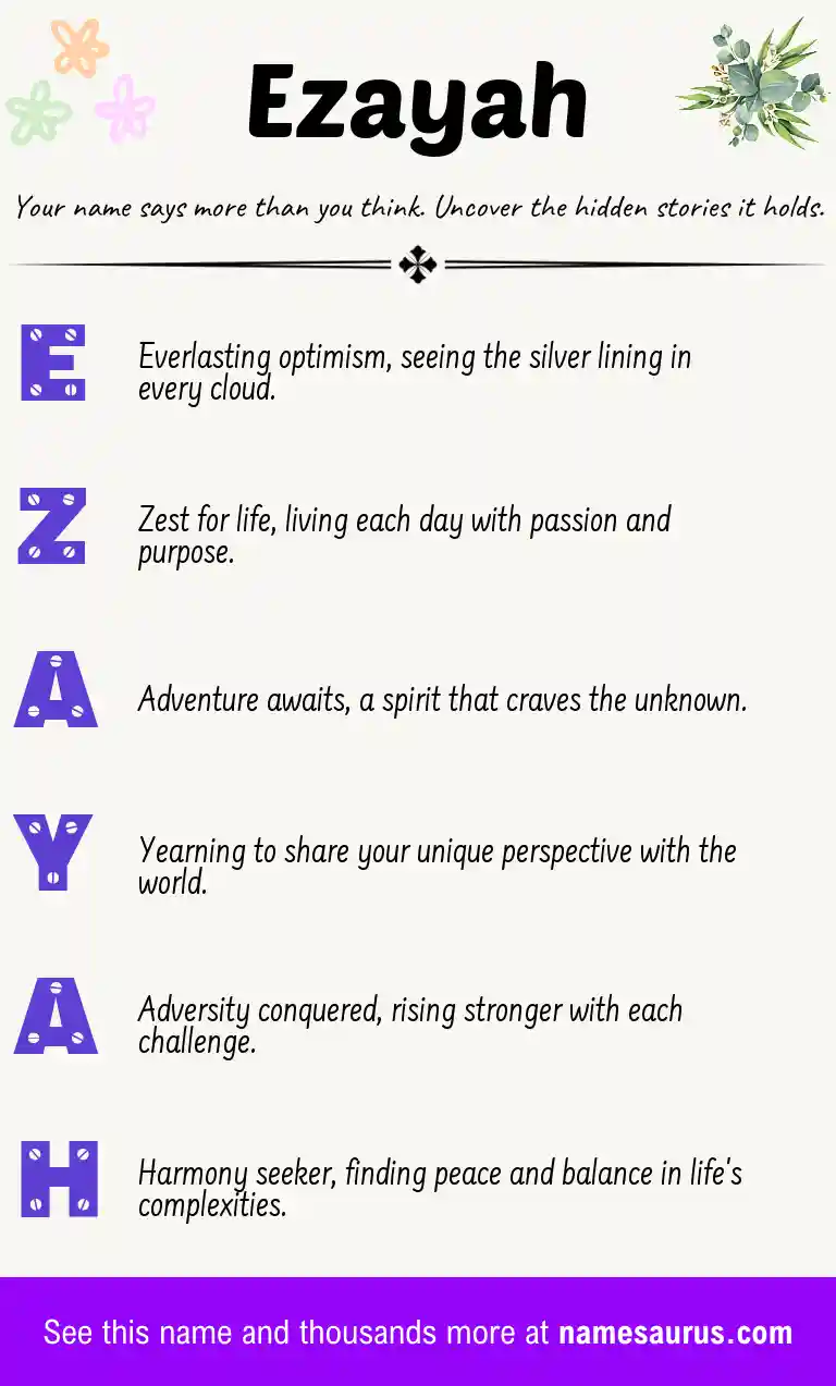Acrostic poem about Ezayah.
