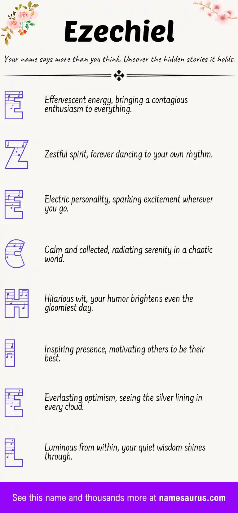 Acrostic poem about Ezechiel.