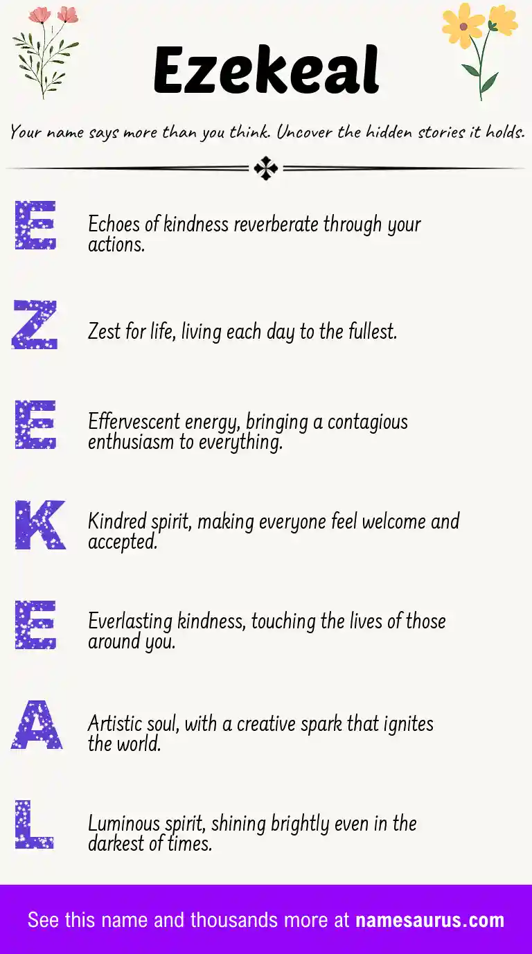Acrostic poem about Ezekeal.