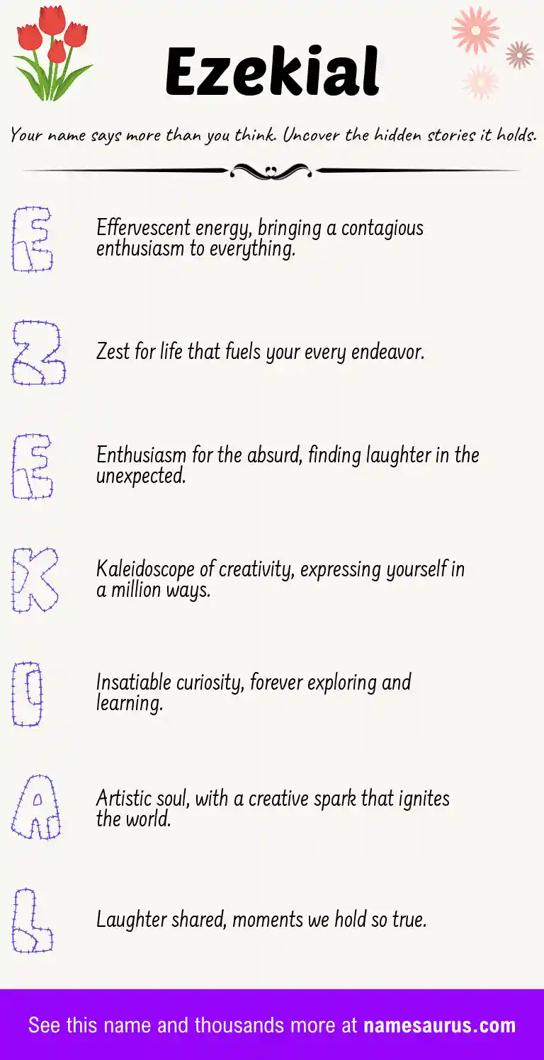 Acrostic poem about Ezekial.
