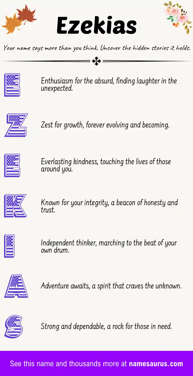 Acrostic poem about Ezekias.