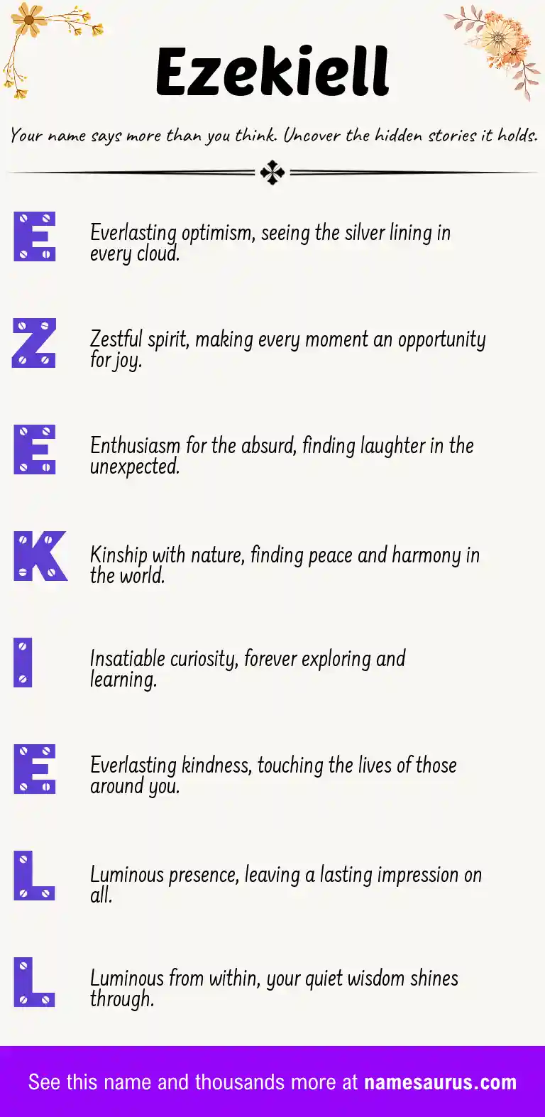 Acrostic poem about Ezekiell.