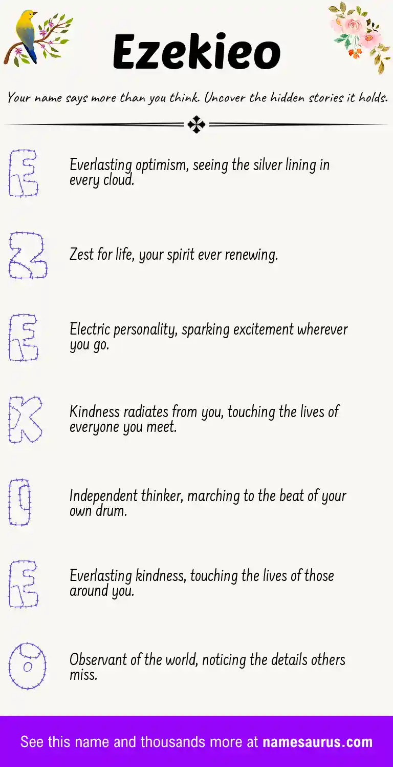 Acrostic poem about Ezekieo.