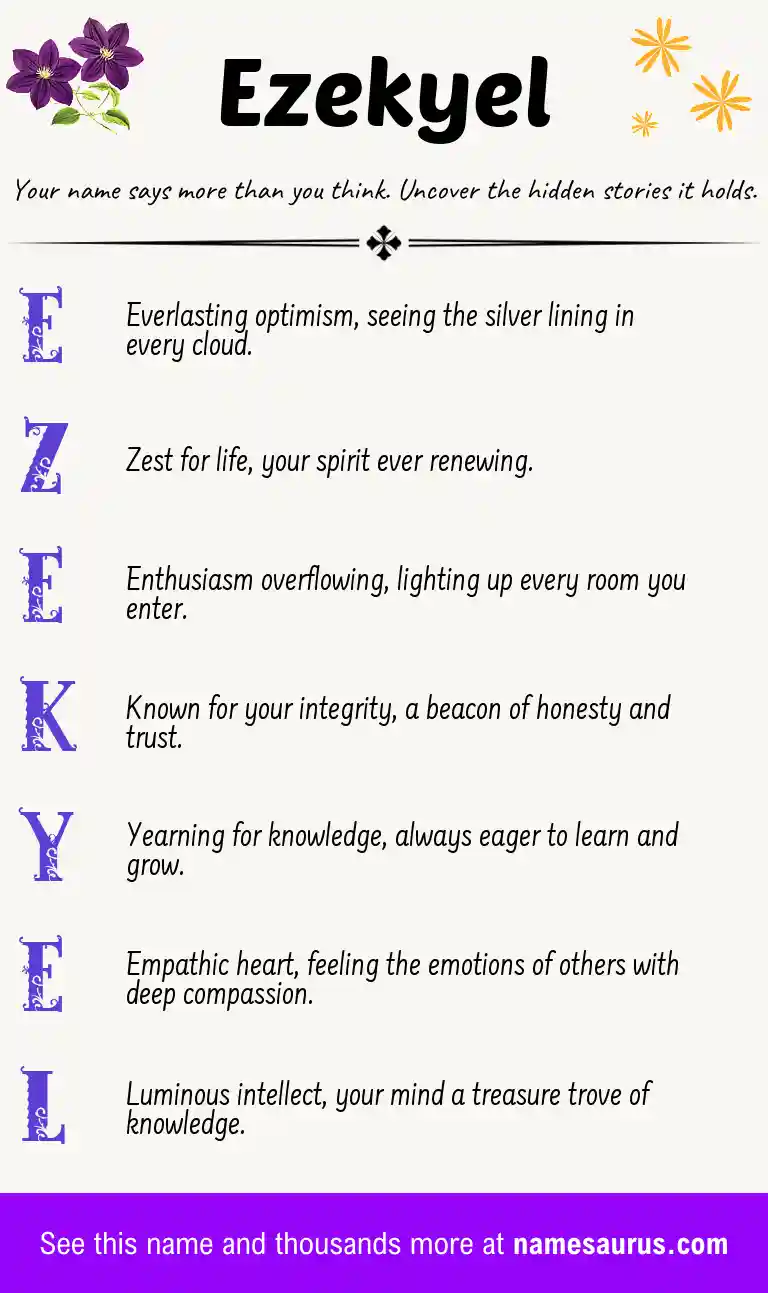 Acrostic poem about Ezekyel.