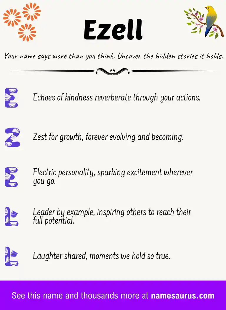 Acrostic poem about Ezell.