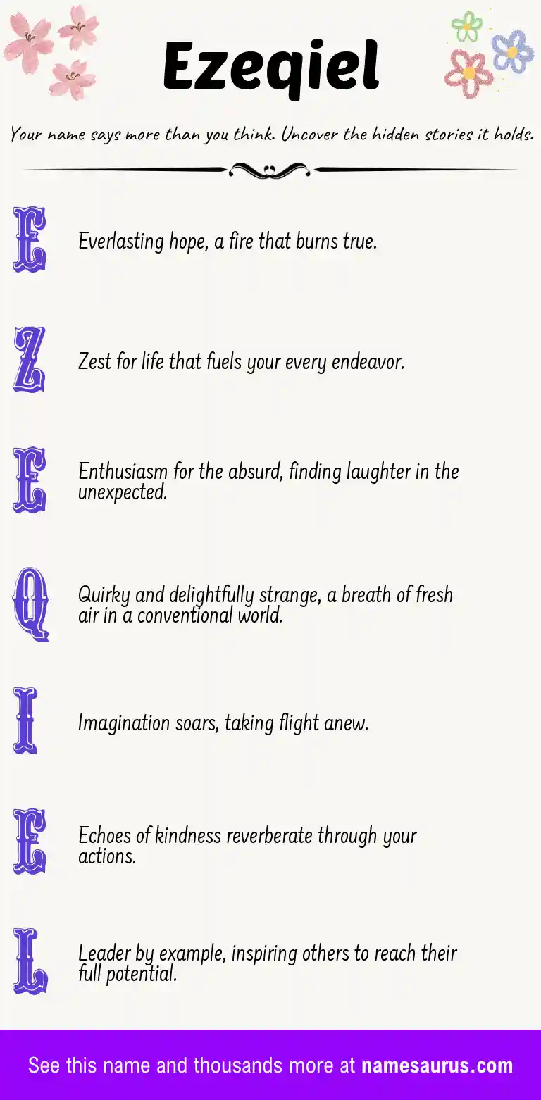 Acrostic poem about Ezeqiel.