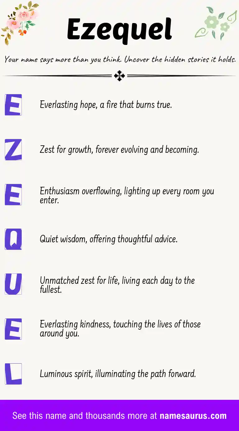 Acrostic poem about Ezequel.