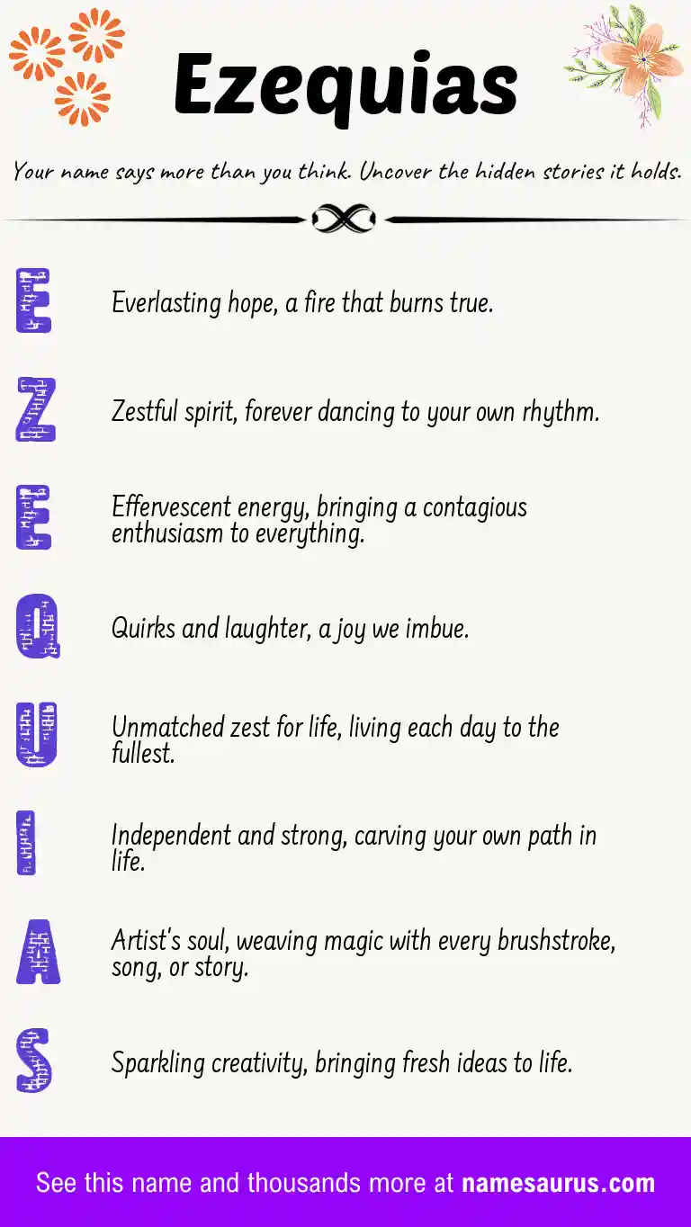 Acrostic poem about Ezequias.