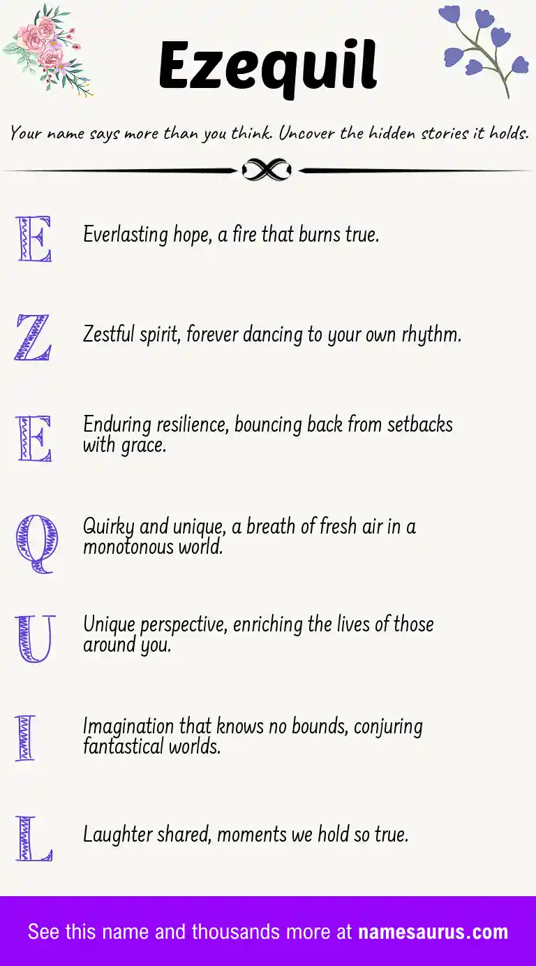 Acrostic poem about Ezequil.
