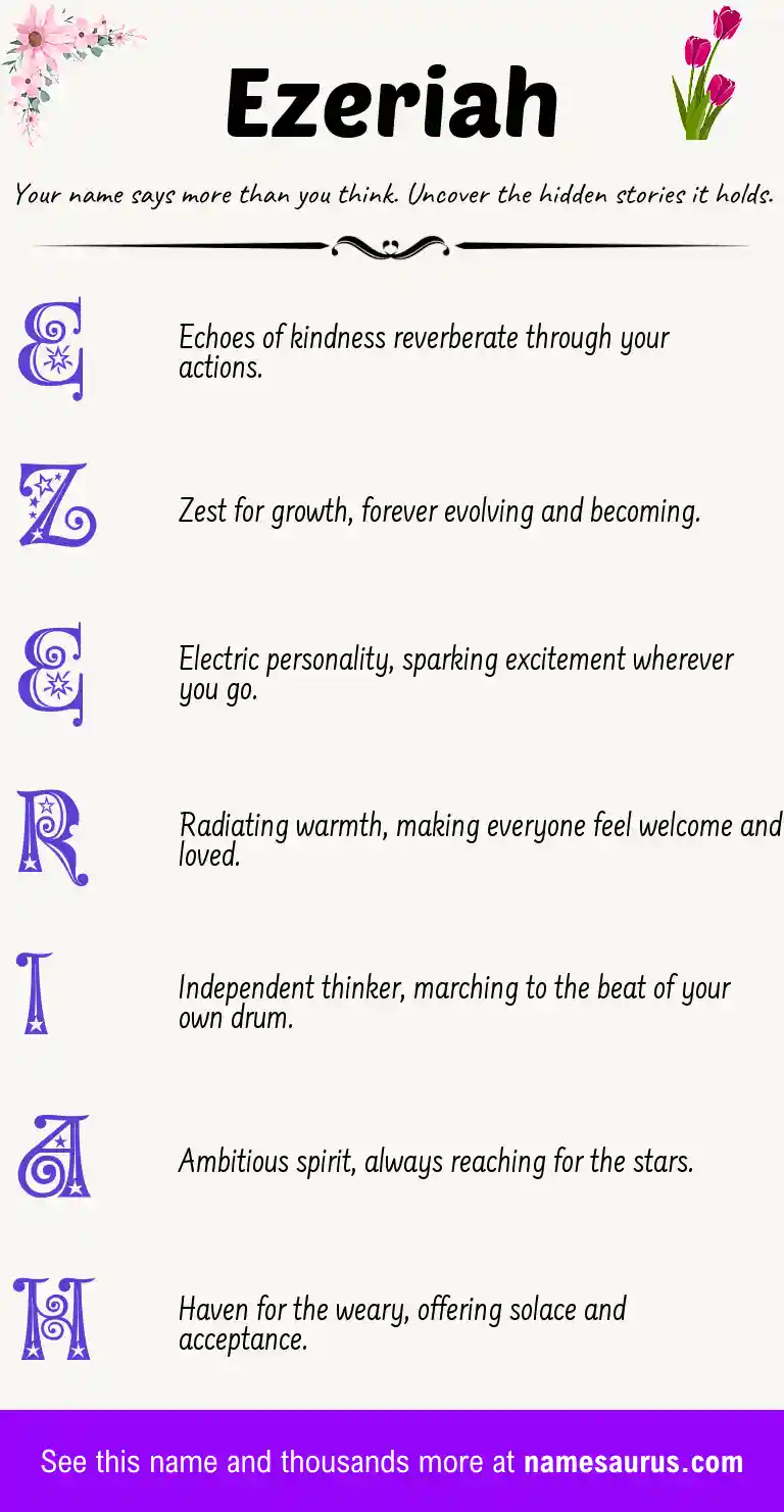 Acrostic poem about Ezeriah.