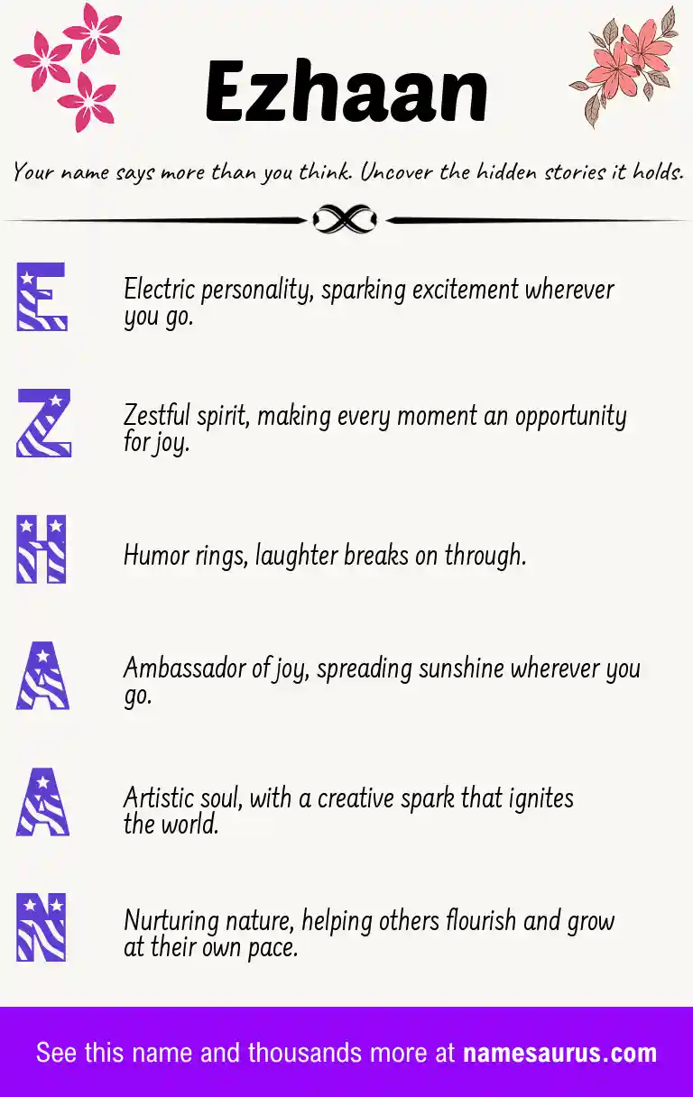 Acrostic poem about Ezhaan.