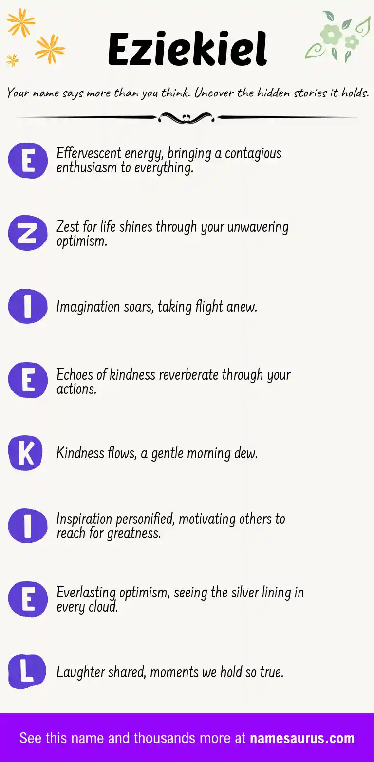 Acrostic poem about Eziekiel.