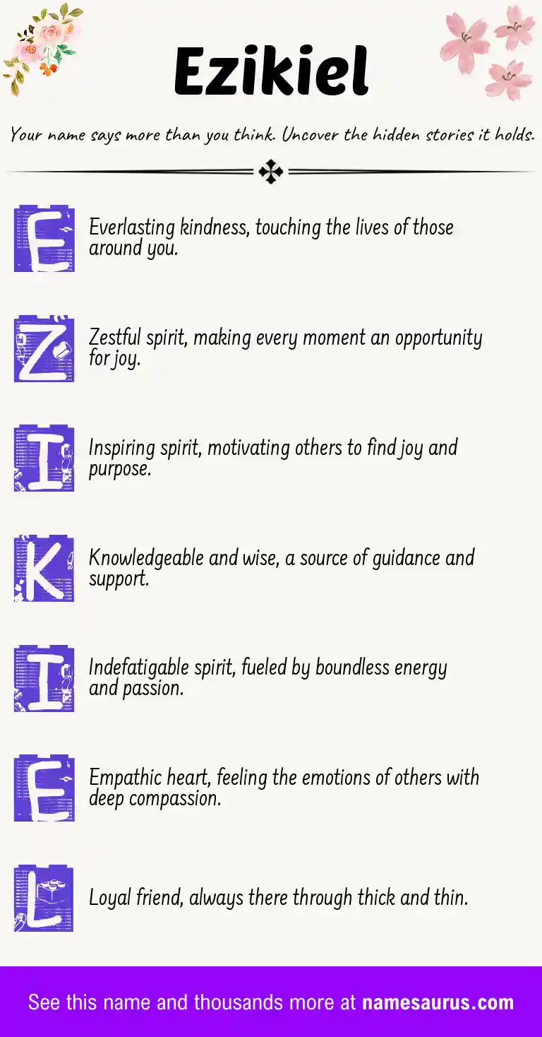 Acrostic poem about Ezikiel.