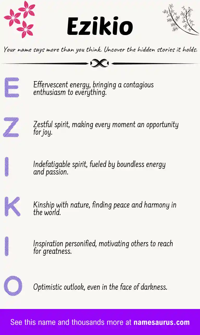 Acrostic poem about Ezikio.