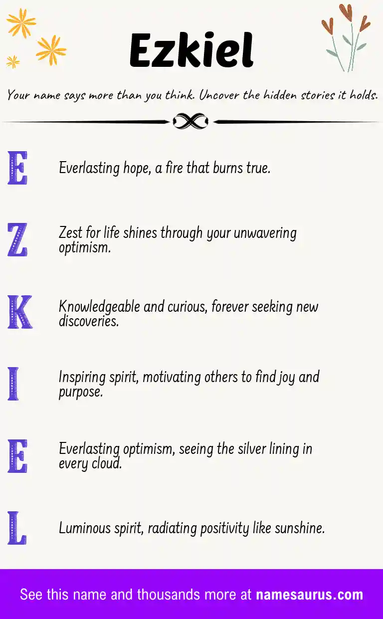 Acrostic poem about Ezkiel.