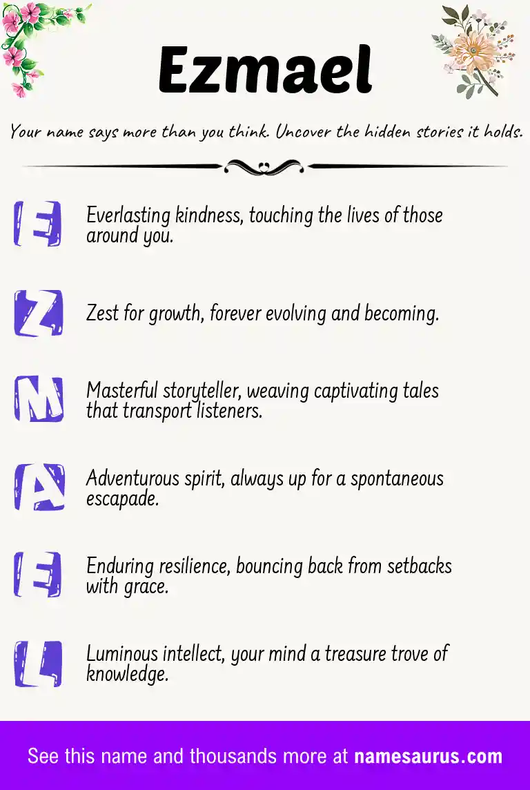 Acrostic poem about Ezmael.