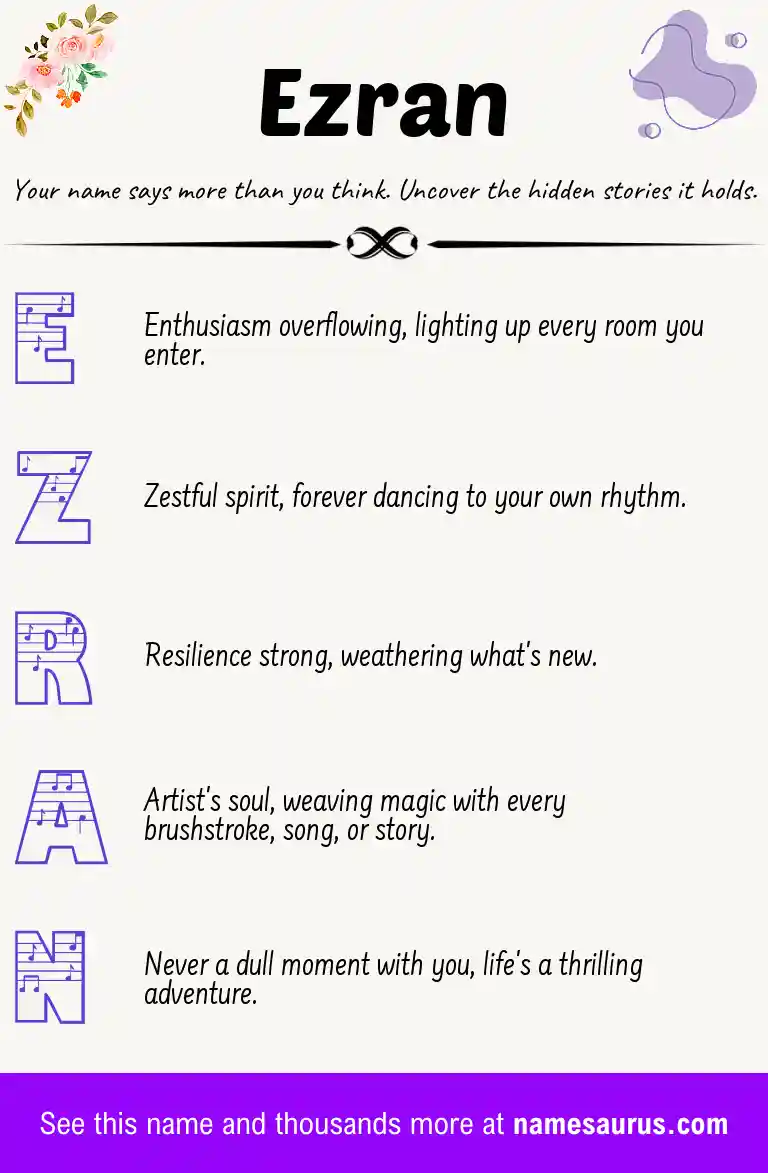 Acrostic poem about Ezran.
