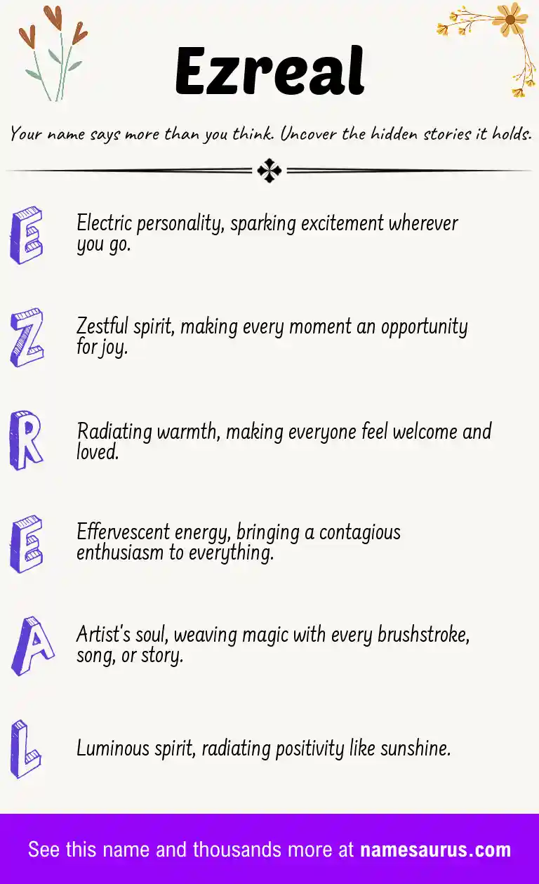 Acrostic poem about Ezreal.