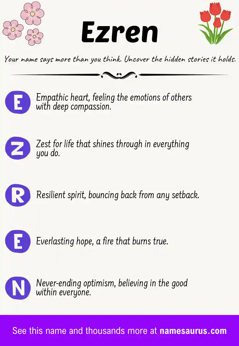 Acrostic poem about Ezren.