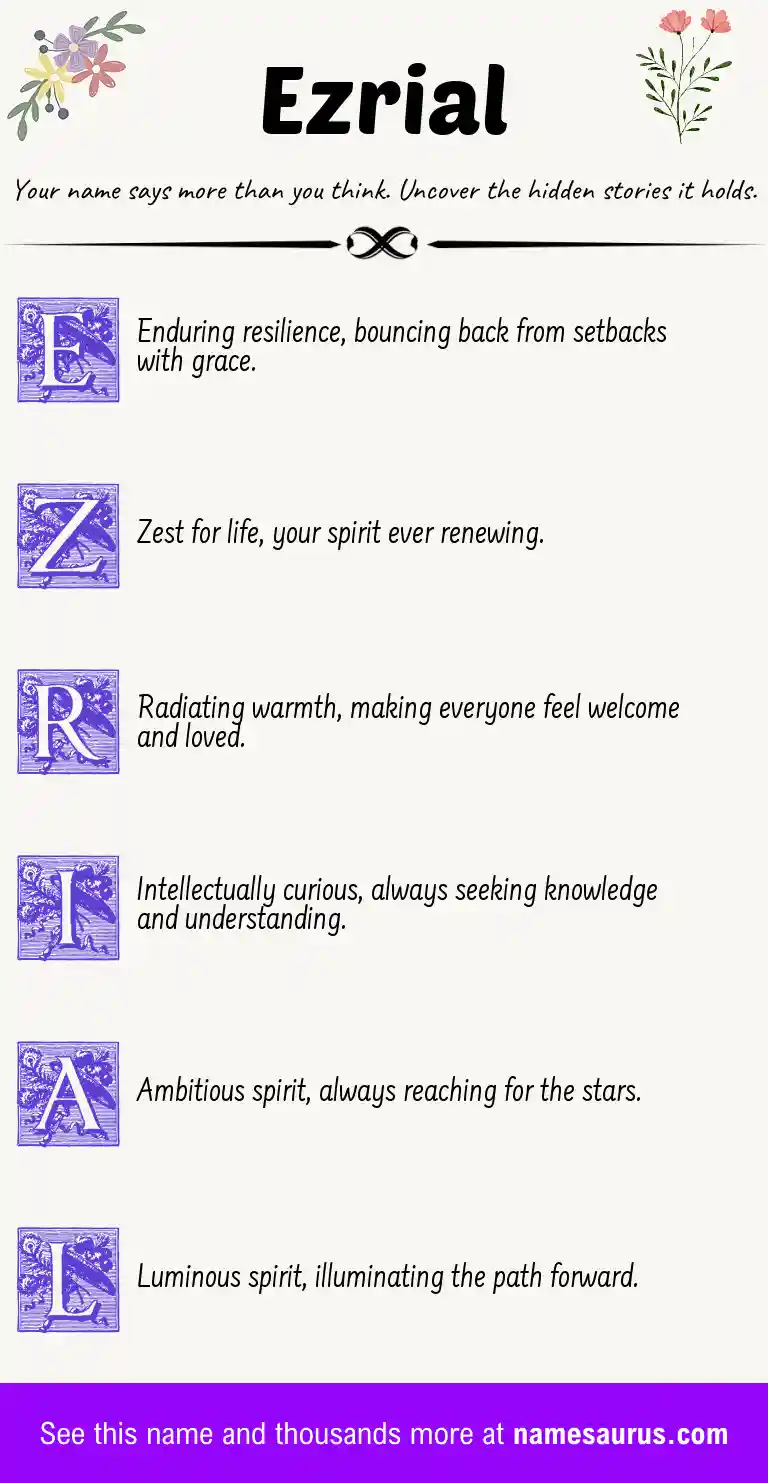 Acrostic poem about Ezrial.