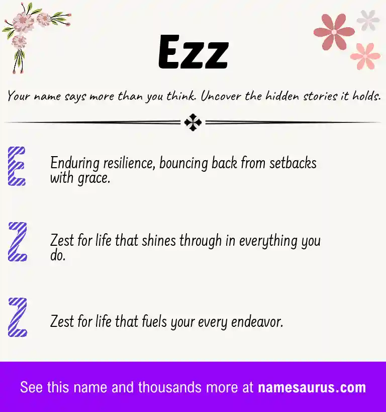 Acrostic poem about Ezz.