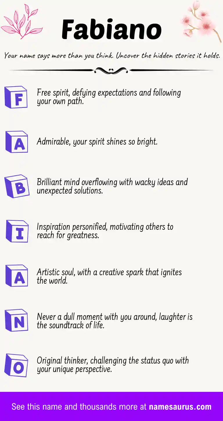 Acrostic poem about Fabiano.