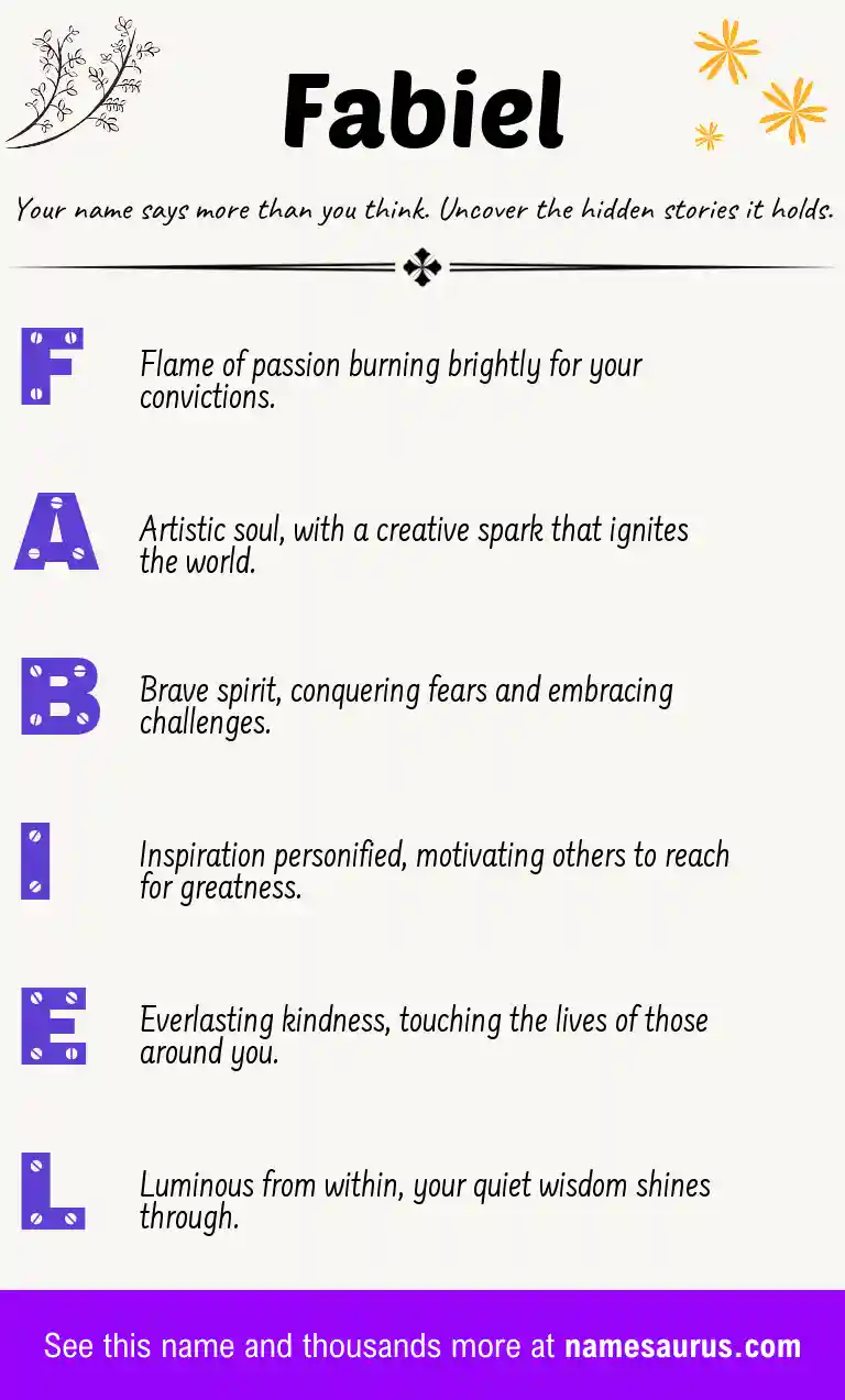Acrostic poem about Fabiel.