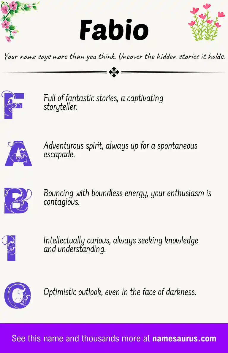 Acrostic poem about Fabio.