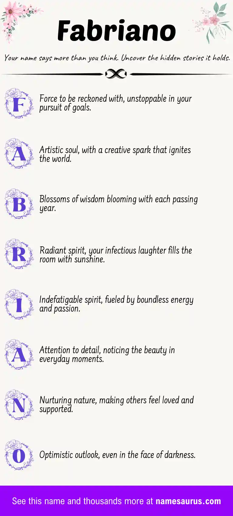 Acrostic poem about Fabriano.