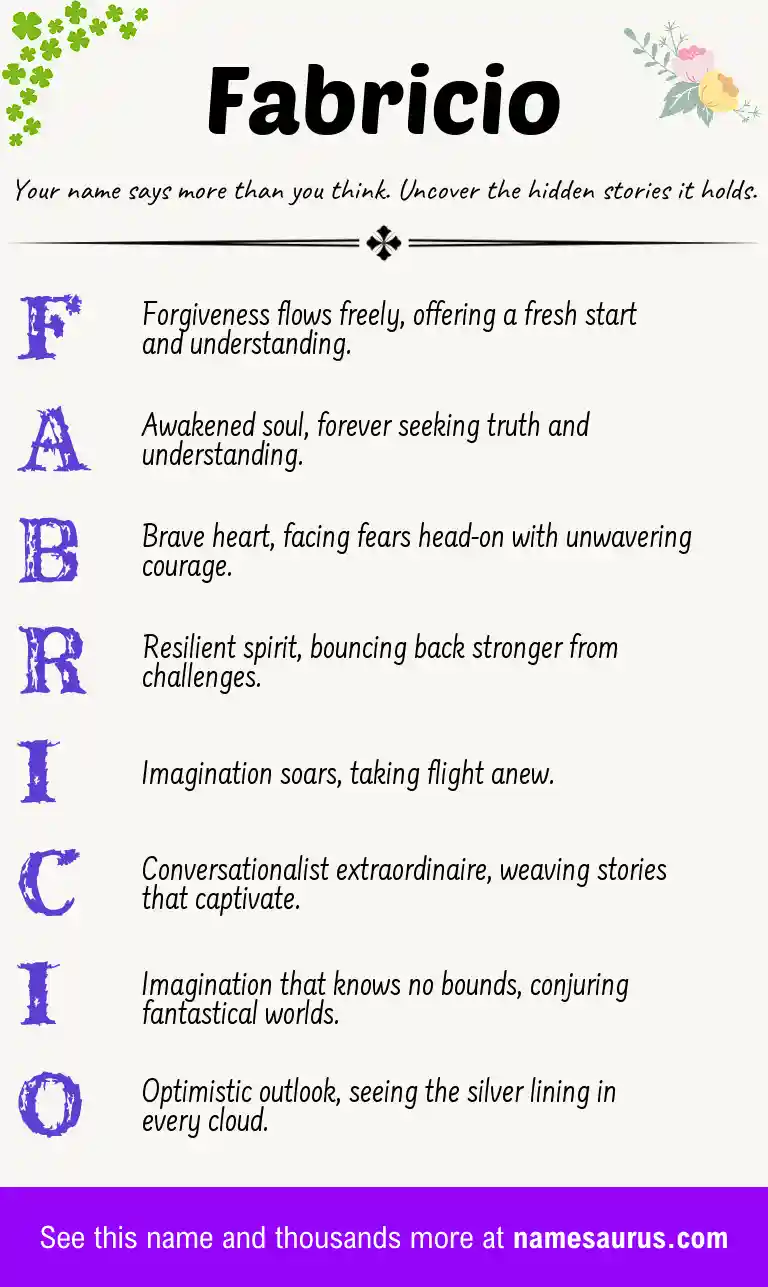 Acrostic poem about Fabricio.