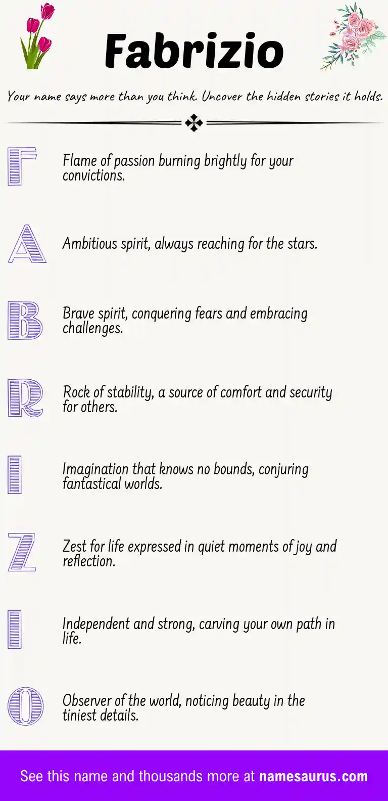 Acrostic poem about Fabrizio.