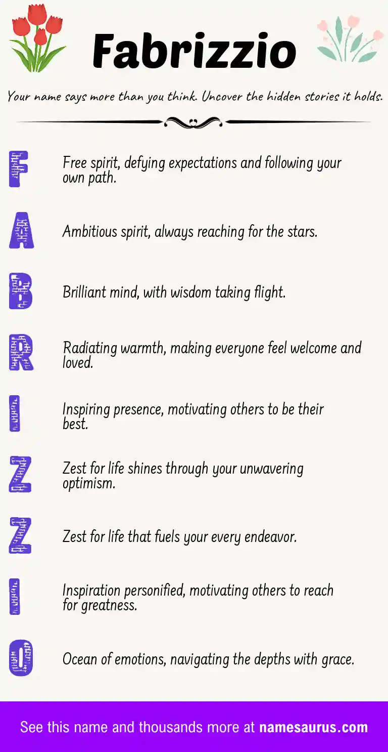 Acrostic poem about Fabrizzio.