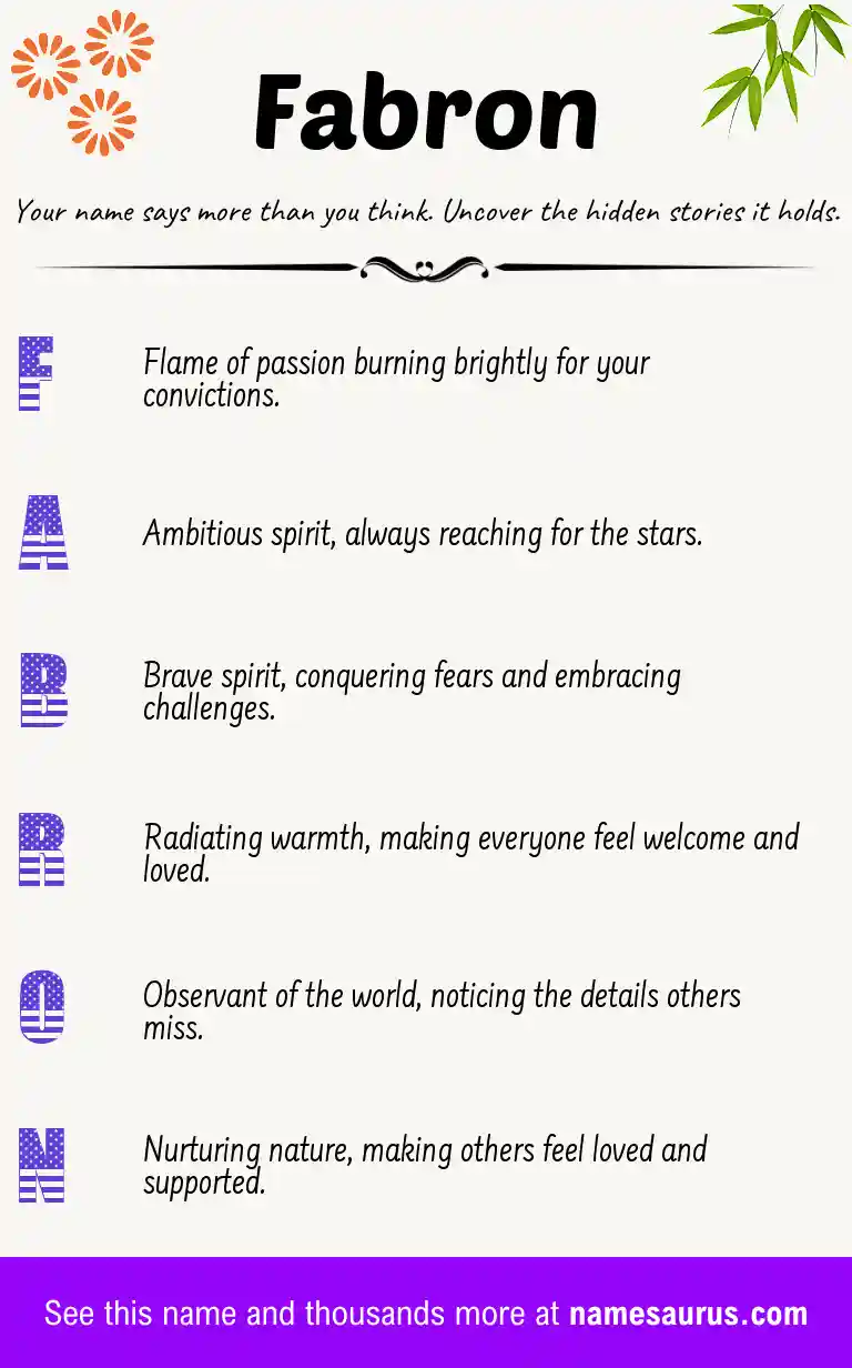 Acrostic poem about Fabron.