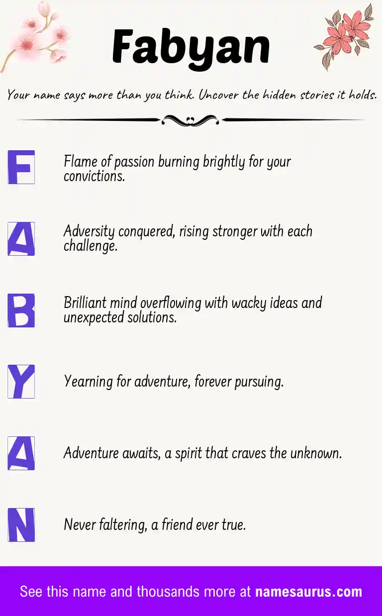 Acrostic poem about Fabyan.