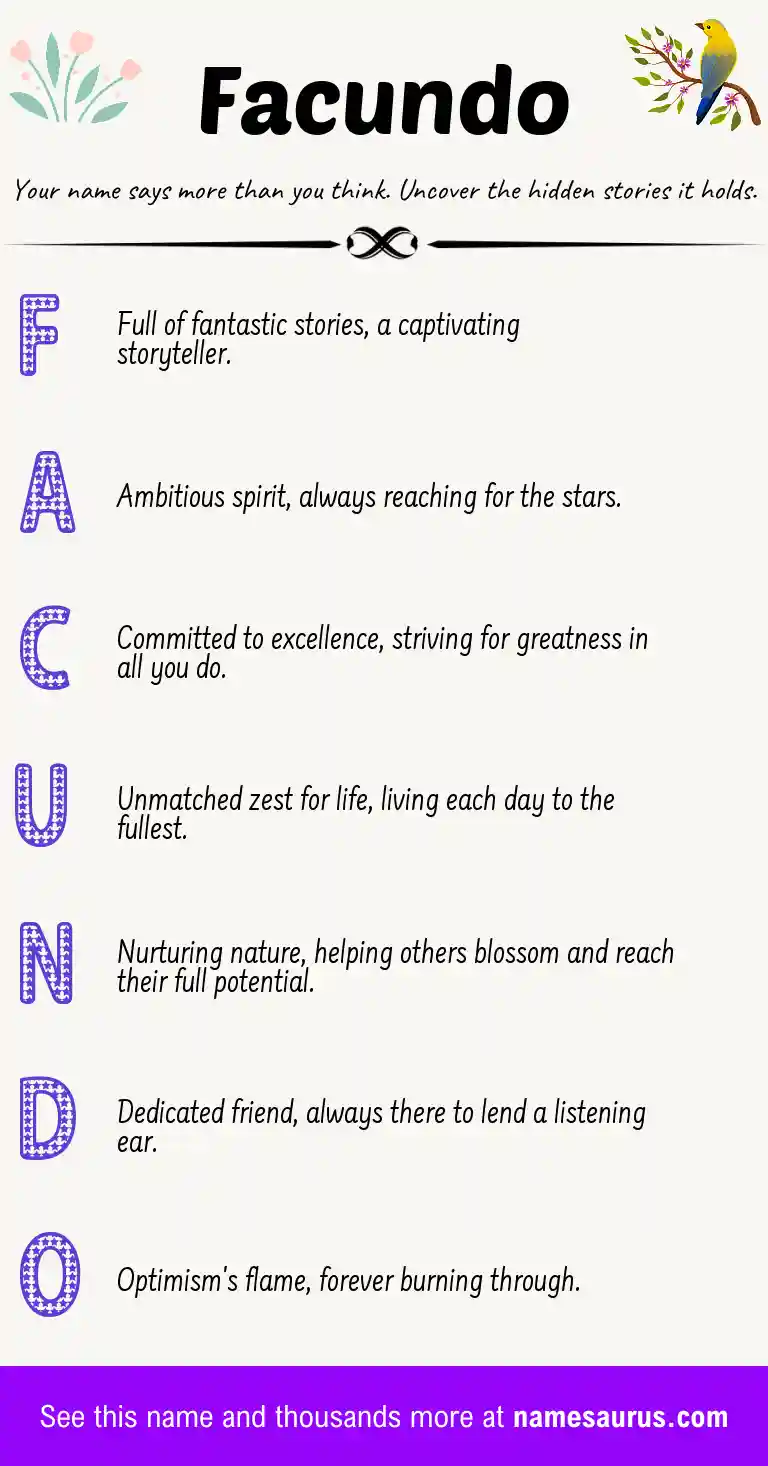 Acrostic poem about Facundo.