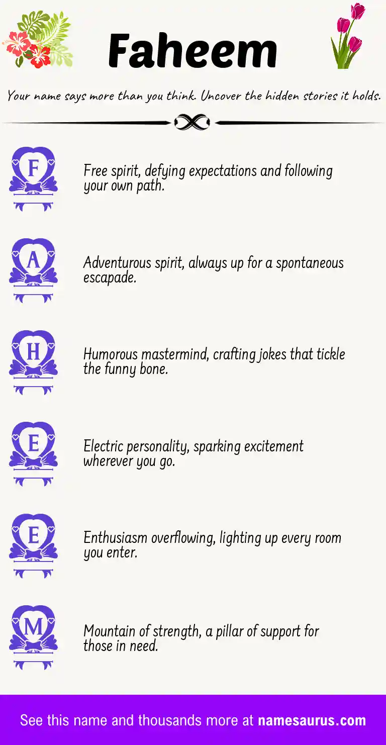 Acrostic poem about Faheem.