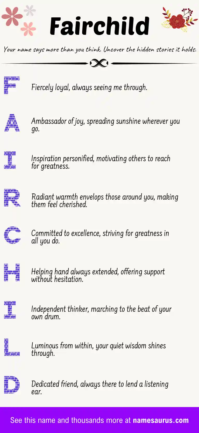 Acrostic poem about Fairchild.