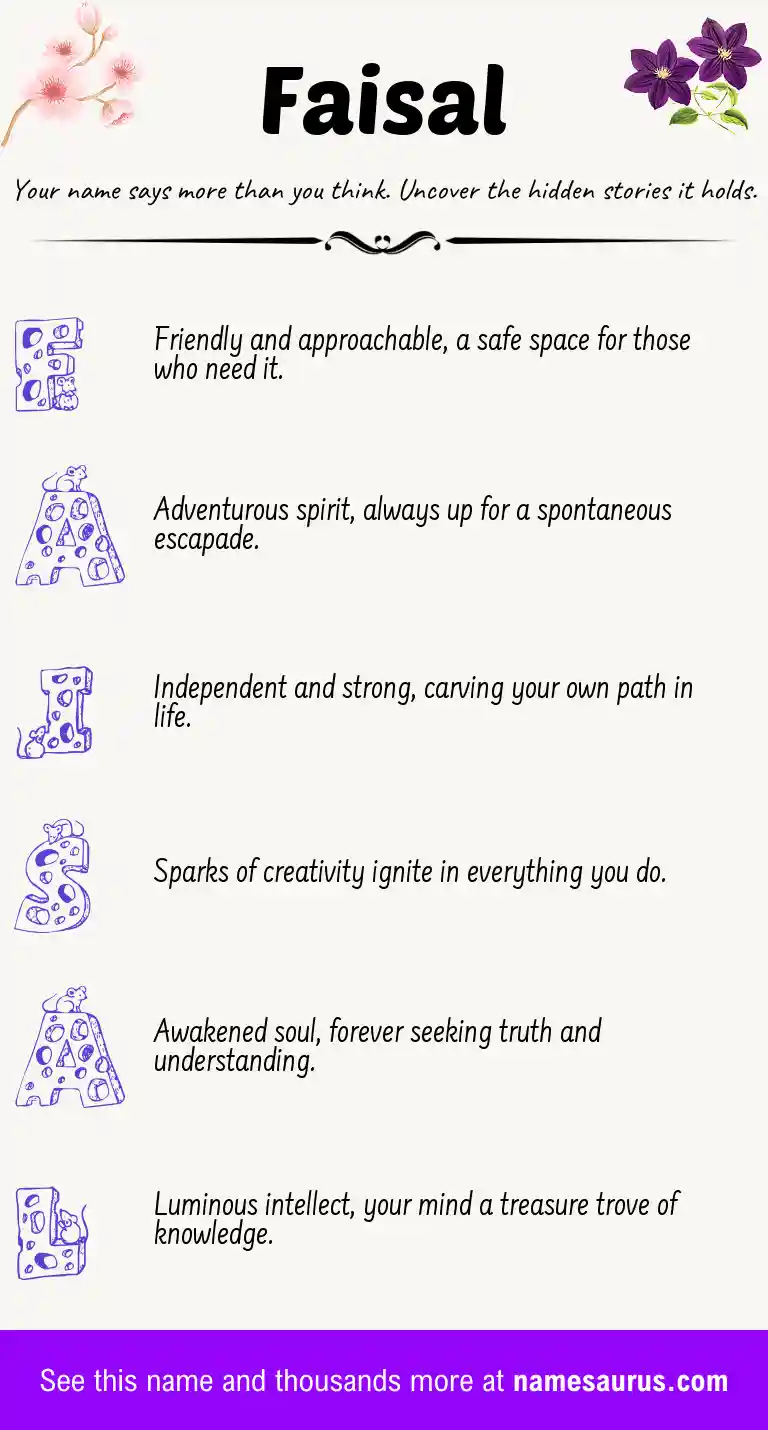 Acrostic poem about Faisal.