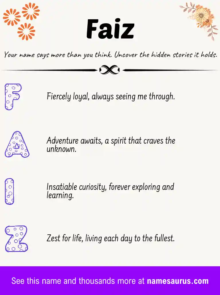 Acrostic poem about Faiz.