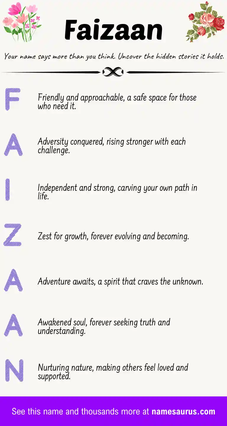 Acrostic poem about Faizaan.