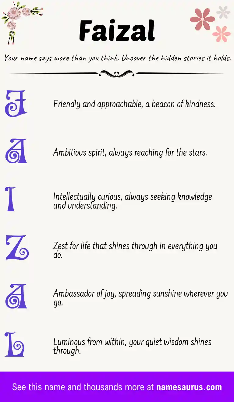 Acrostic poem about Faizal.