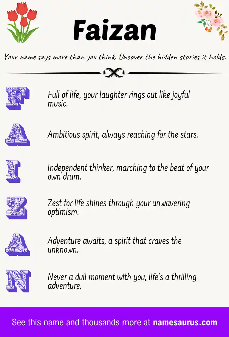 Acrostic poem about Faizan.