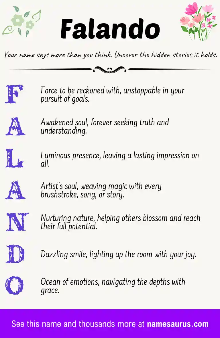 Acrostic poem about Falando.