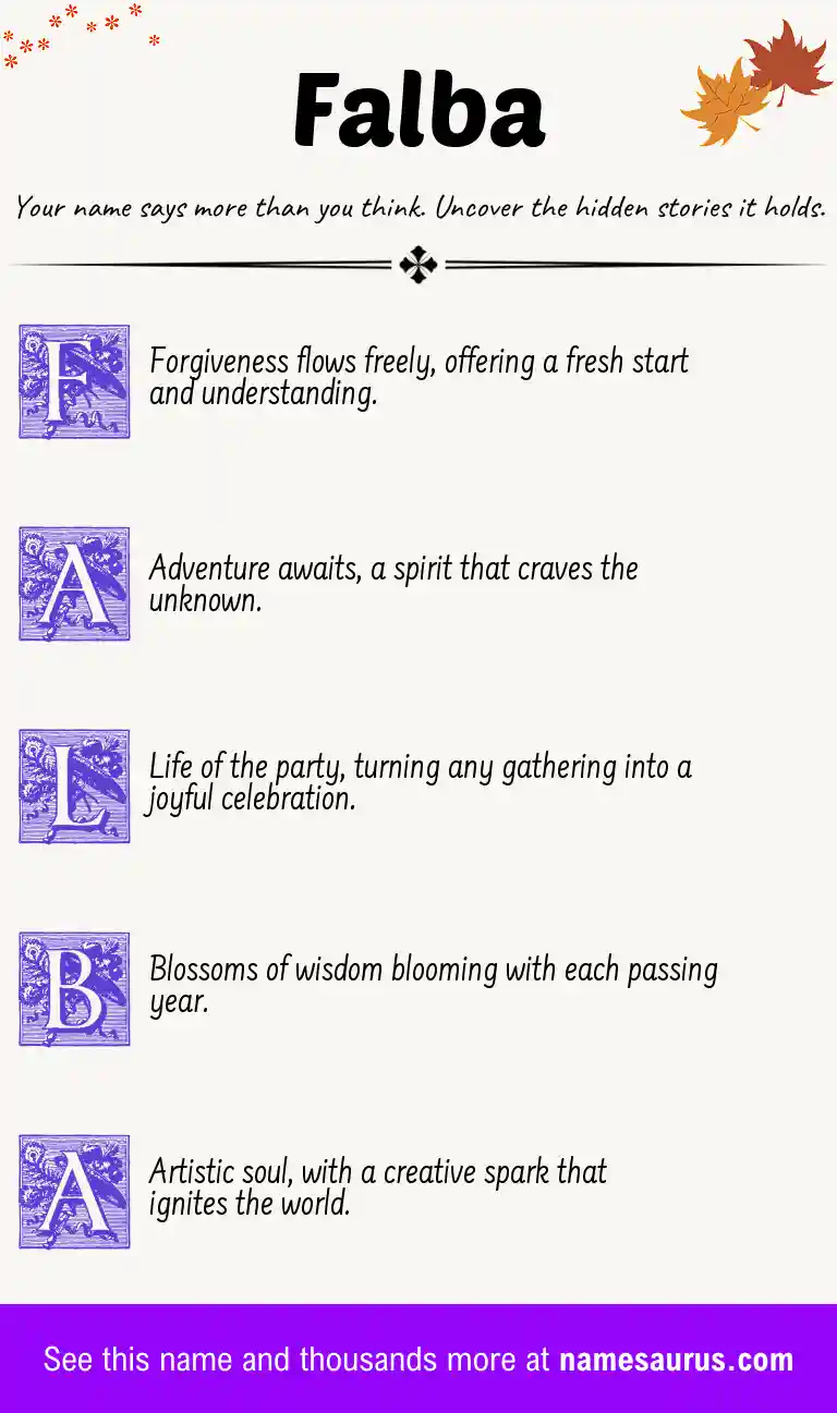 Acrostic poem about Falba.