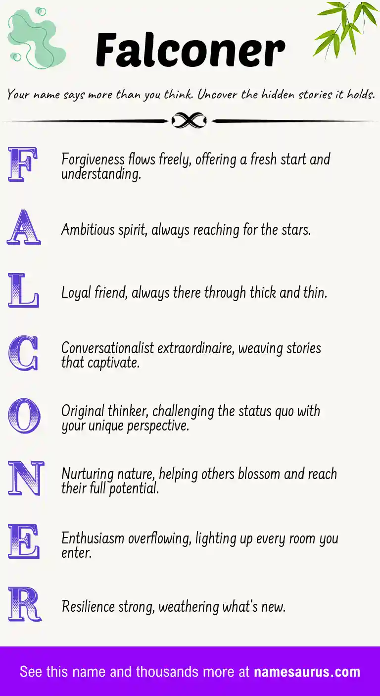 Acrostic poem about Falconer.