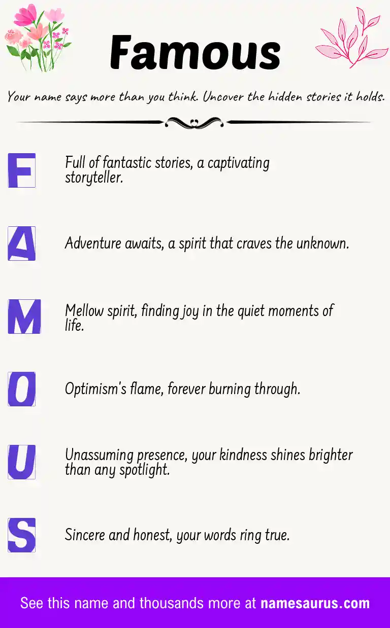 Acrostic poem about Famous.