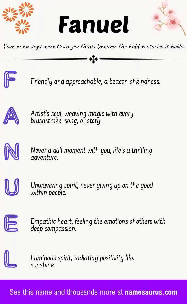 Acrostic poem about Fanuel.