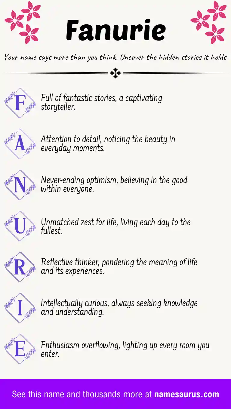 Acrostic poem about Fanurie.