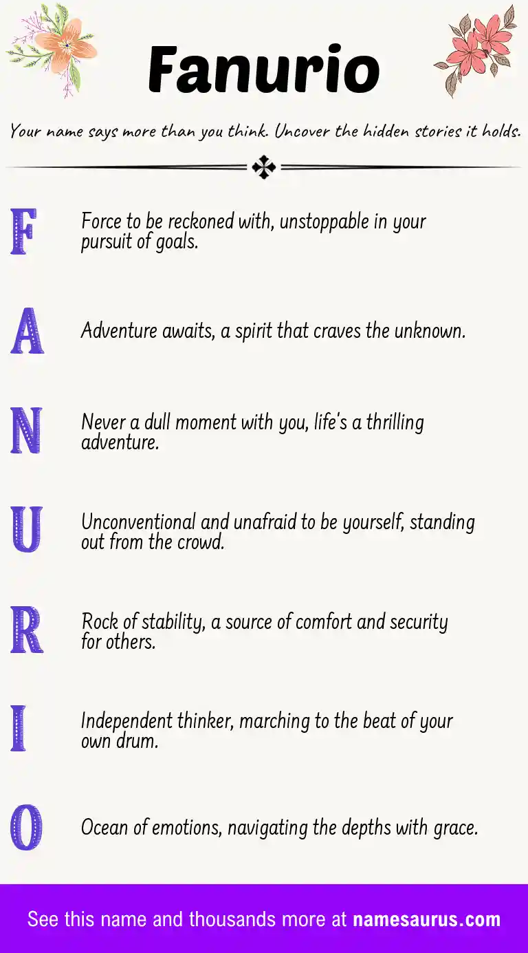 Acrostic poem about Fanurio.